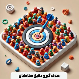 ریمارکتینگ در کیارس 